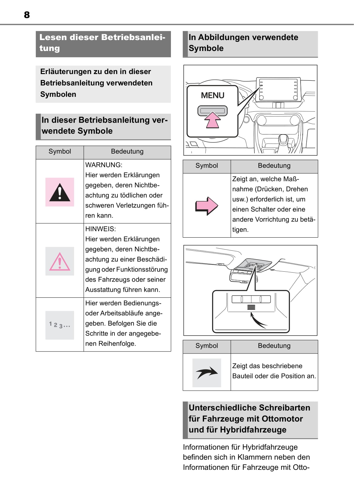 Toyota Touch Multimedia & Navigation Bedienungsanleitung 2019 - 2020