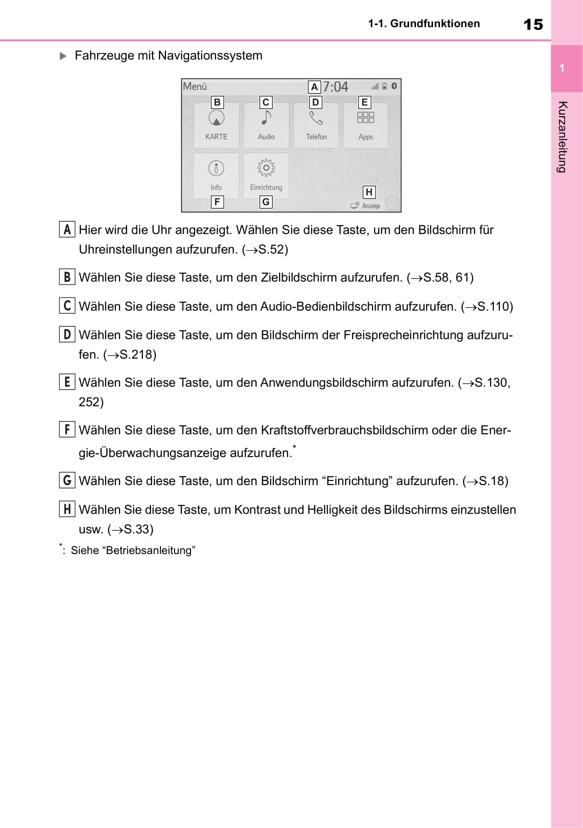 Toyota Touch Multimedia & Navigation Bedienungsanleitung 2019 - 2020