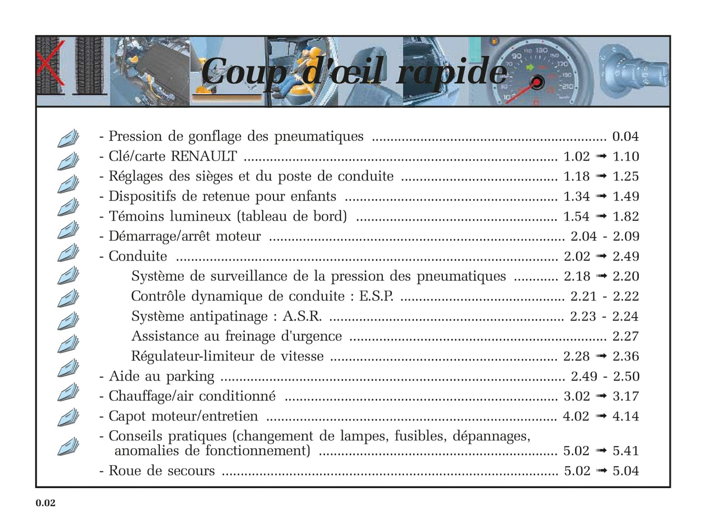 2005-2006 Renault Clio Owner's Manual | French