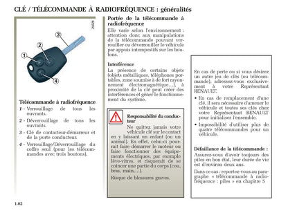 2005-2006 Renault Clio Owner's Manual | French