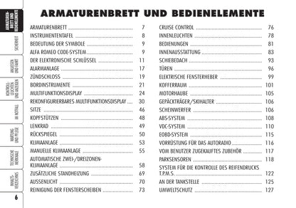 2005-2008 Alfa Romeo 159 Gebruikershandleiding | Duits