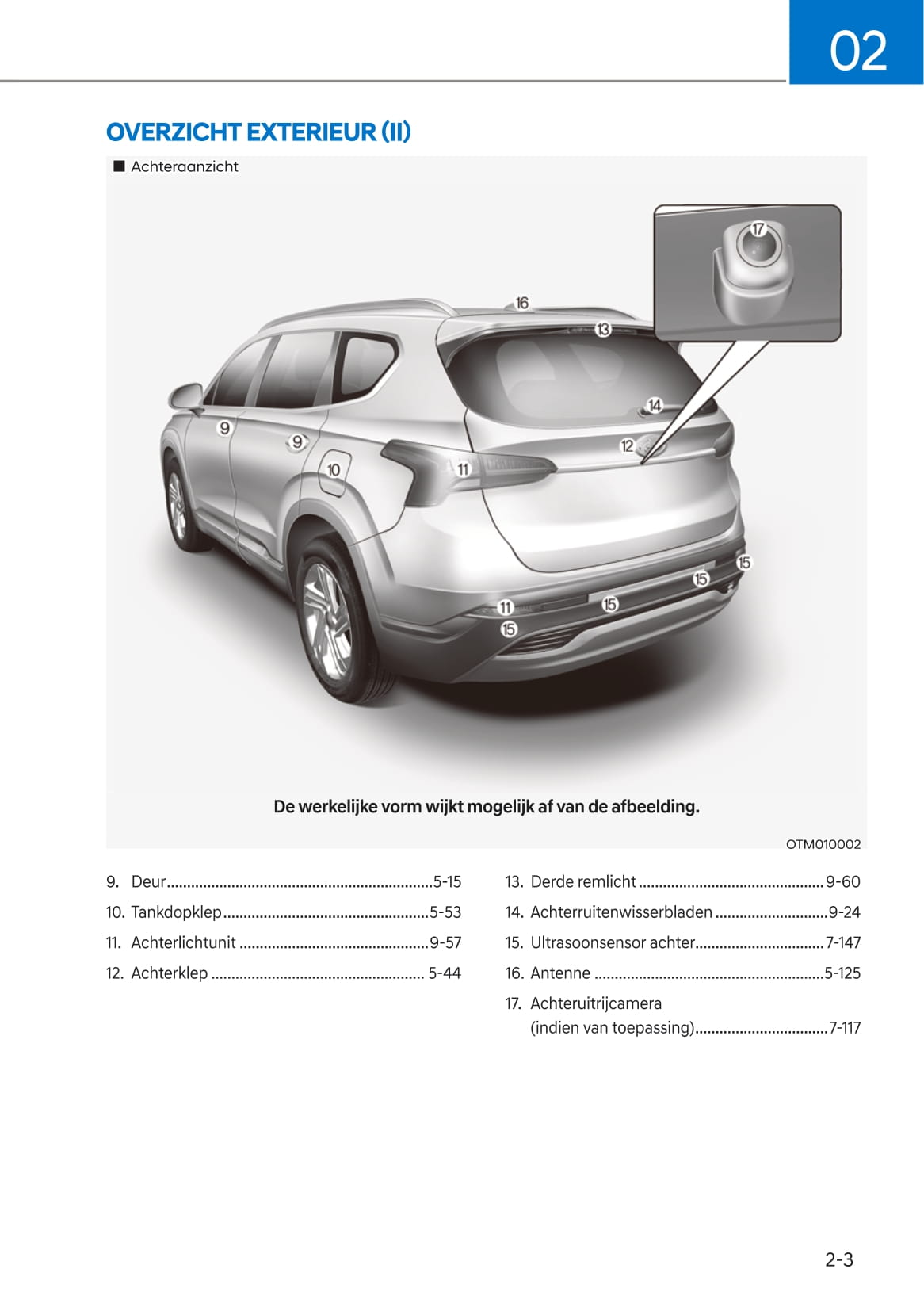 2020-2021 Hyundai Santa Fe Gebruikershandleiding | Nederlands