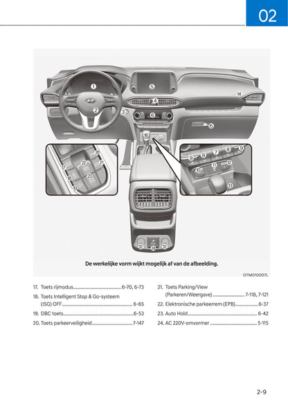 2020-2021 Hyundai Santa Fe Gebruikershandleiding | Nederlands