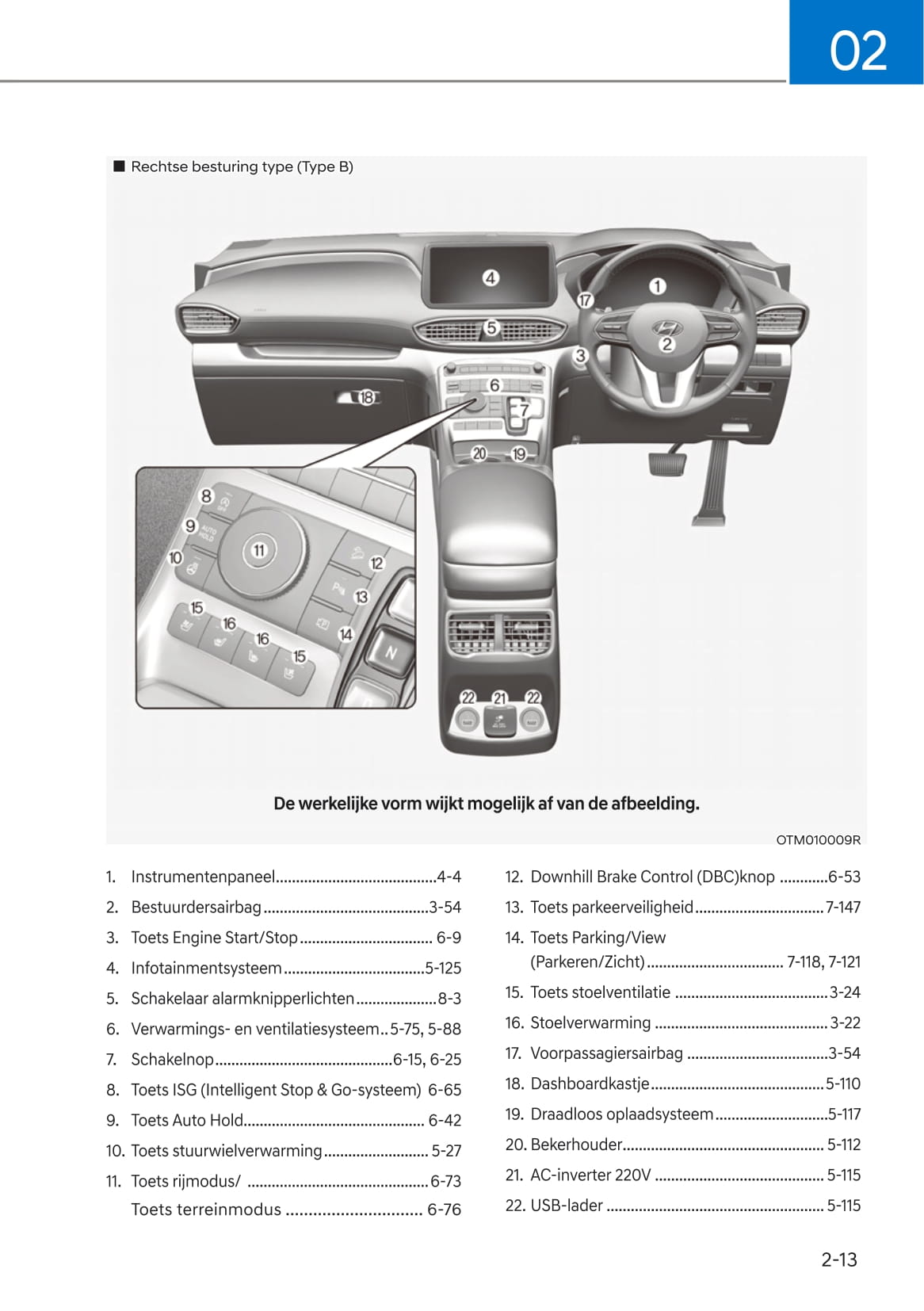 2020-2021 Hyundai Santa Fe Gebruikershandleiding | Nederlands