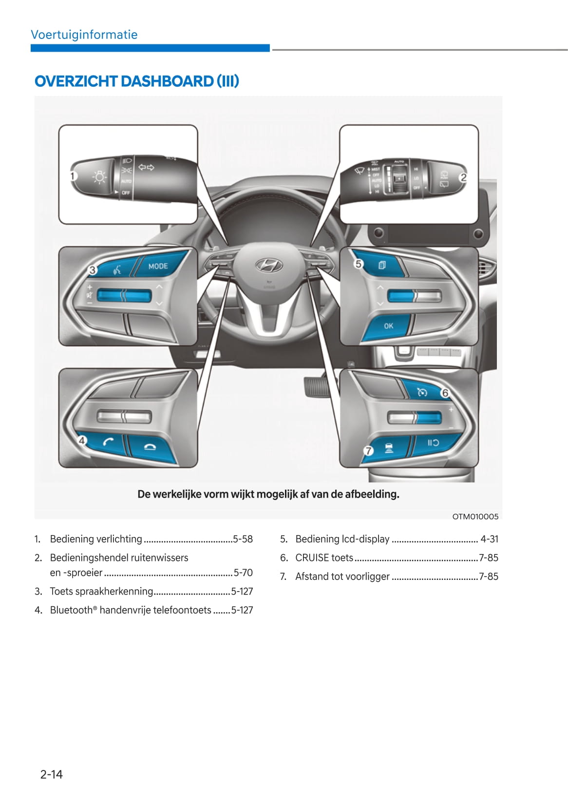 2020-2021 Hyundai Santa Fe Gebruikershandleiding | Nederlands