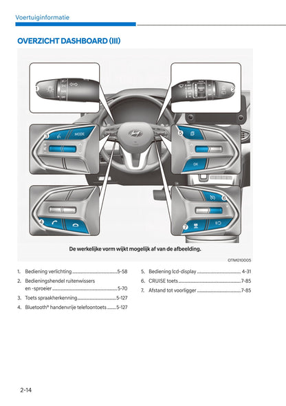 2020-2021 Hyundai Santa Fe Gebruikershandleiding | Nederlands