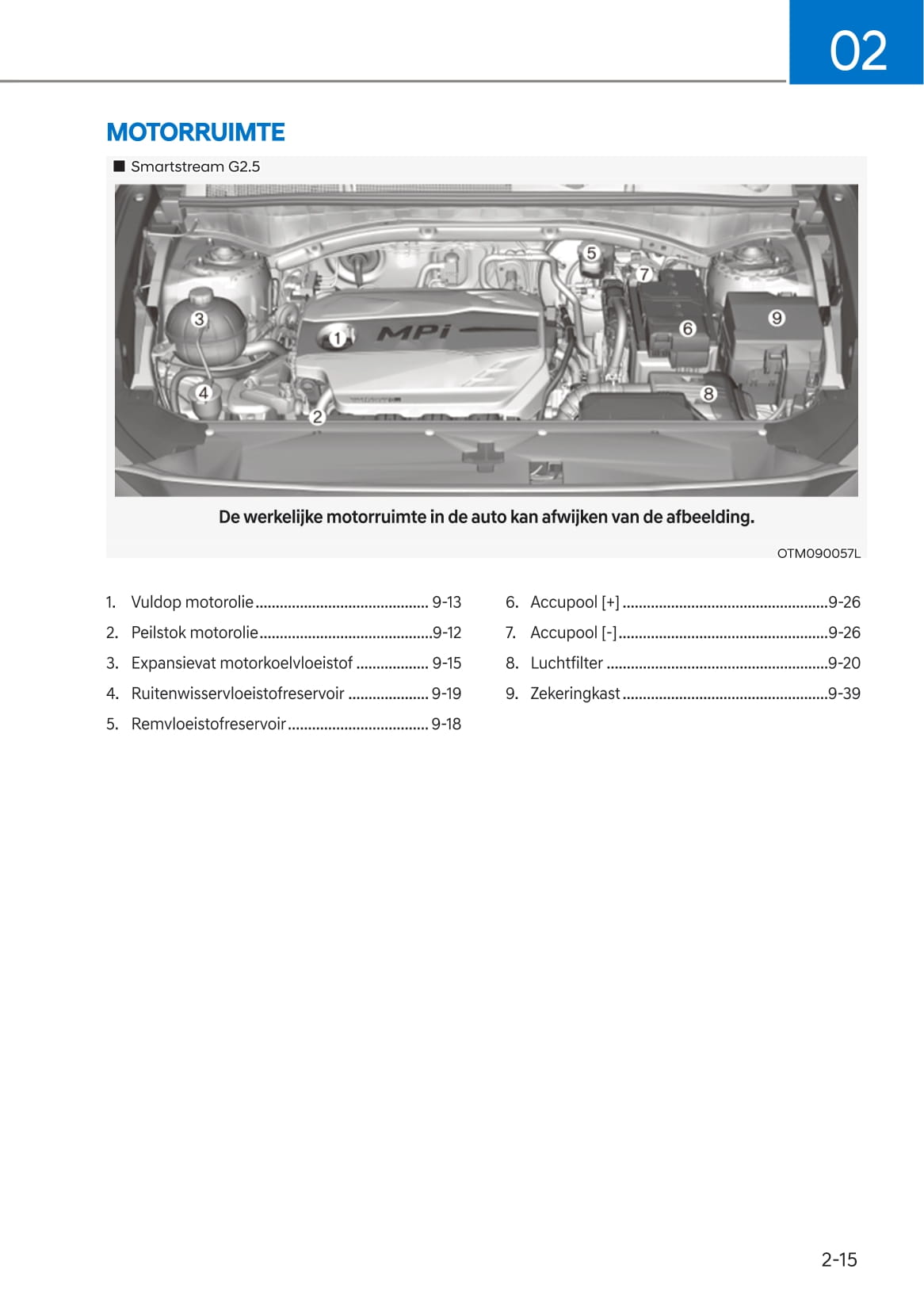 2020-2021 Hyundai Santa Fe Gebruikershandleiding | Nederlands