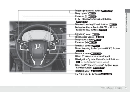 2020 Honda CR-V Hybrid Owner's Manual | English