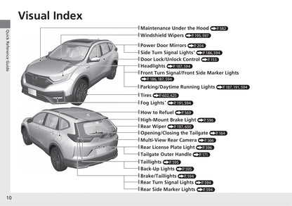 2020 Honda CR-V Hybrid Owner's Manual | English