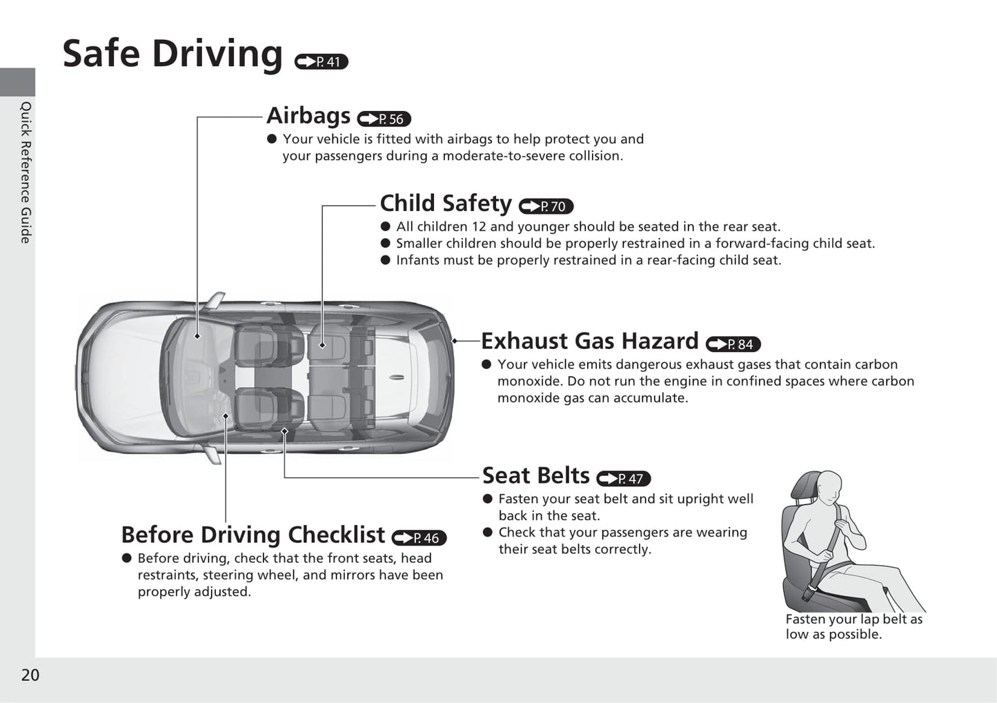 2020 Honda CR-V Hybrid Owner's Manual | English