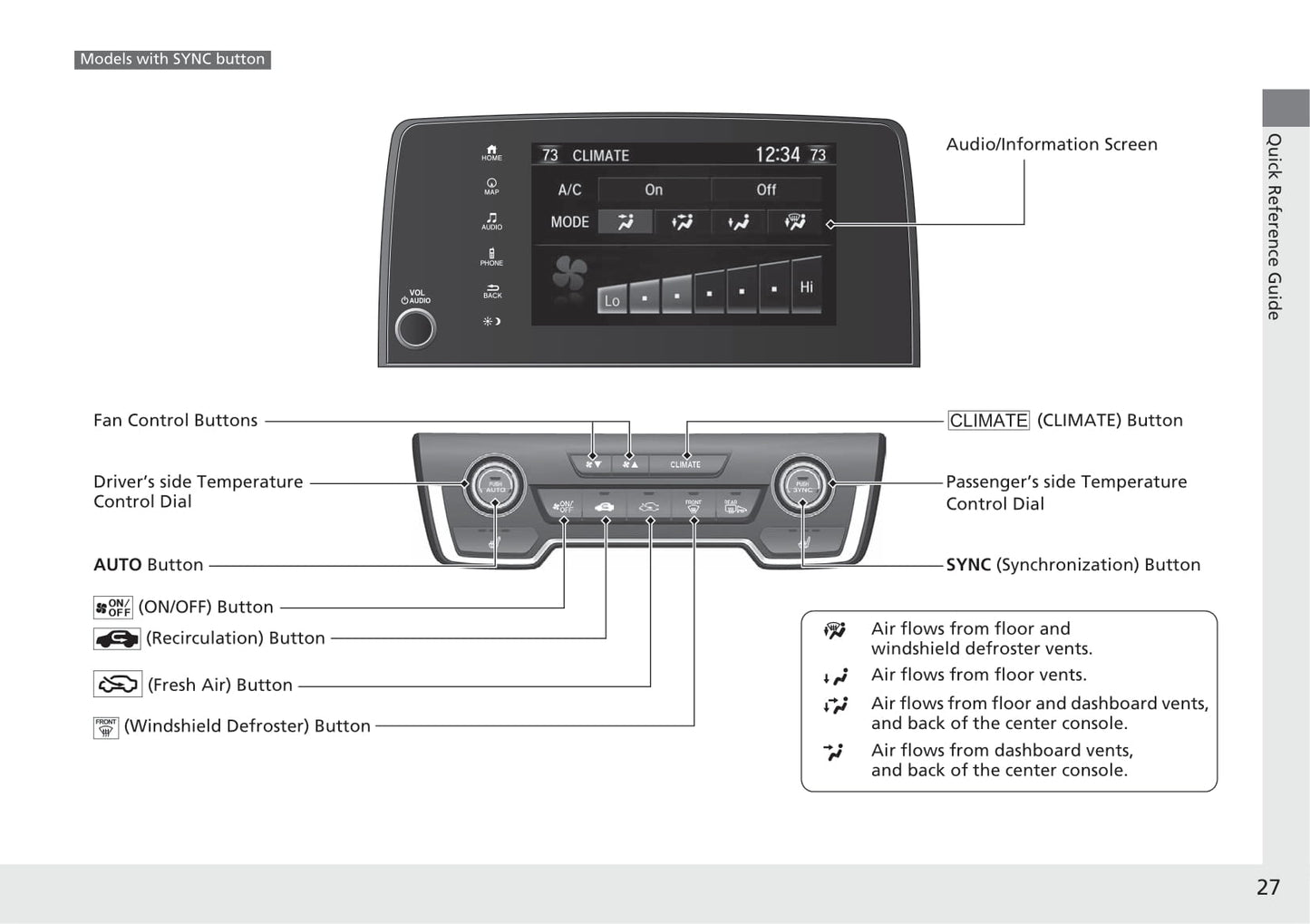 2020 Honda CR-V Hybrid Owner's Manual | English