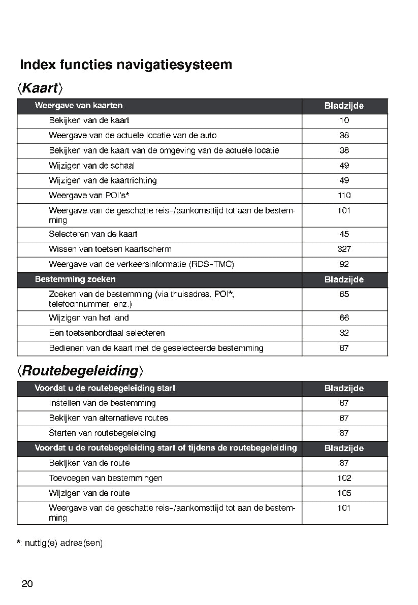 Lexus IS F/IS250/IS200d/IS220d Navigatiesysteem Handleiding 2010