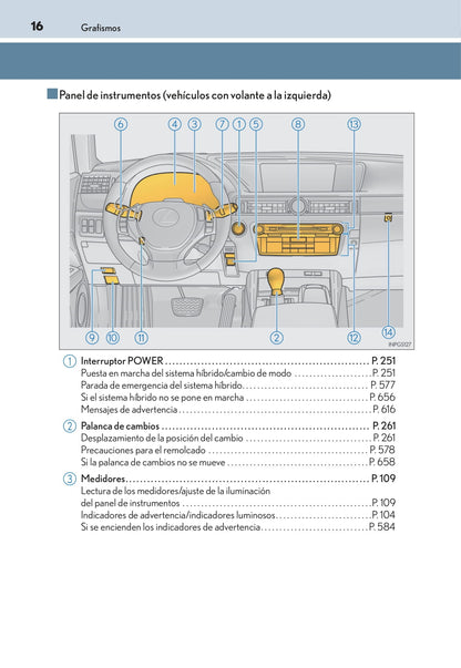 2014-2015 Lexus GS 300h/GS 450h Gebruikershandleiding | Spaans