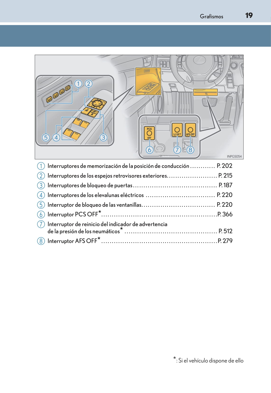 2014-2015 Lexus GS 300h/GS 450h Gebruikershandleiding | Spaans