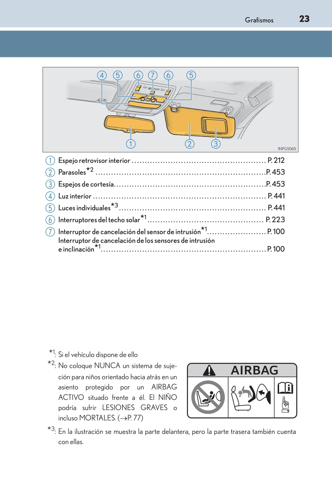 2014-2015 Lexus GS 300h/GS 450h Gebruikershandleiding | Spaans