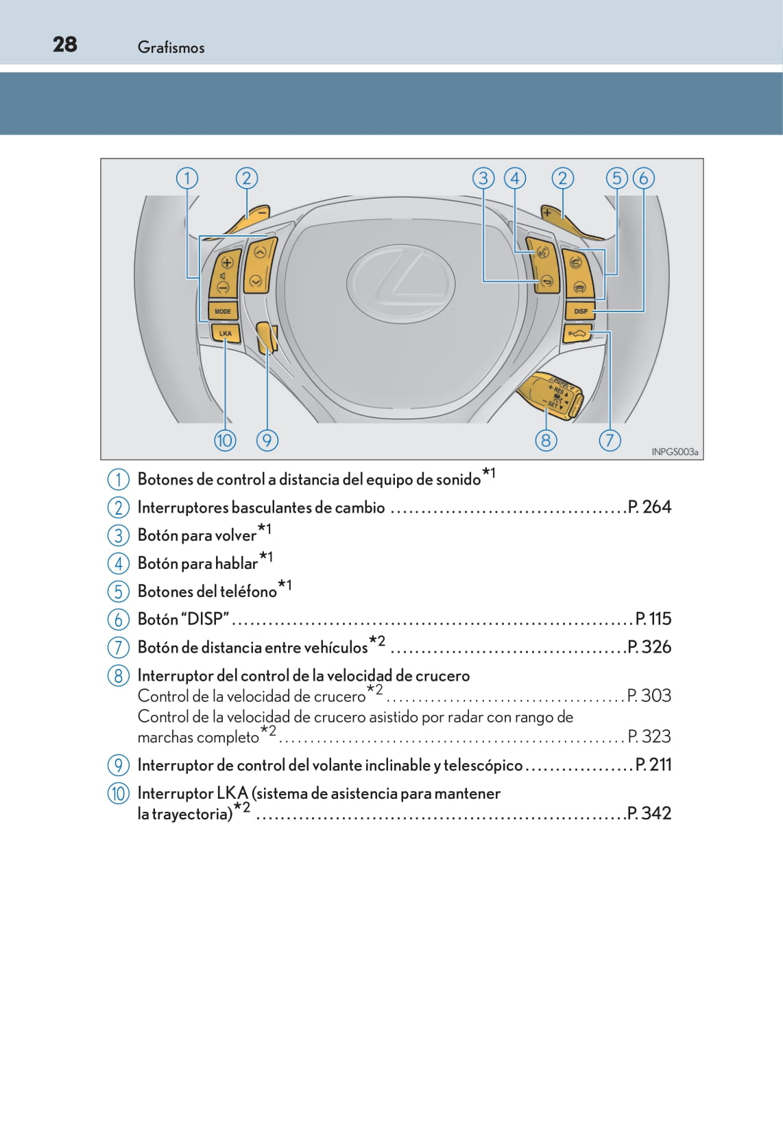 2014-2015 Lexus GS 300h/GS 450h Gebruikershandleiding | Spaans