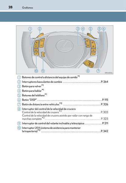 2014-2015 Lexus GS 300h/GS 450h Gebruikershandleiding | Spaans