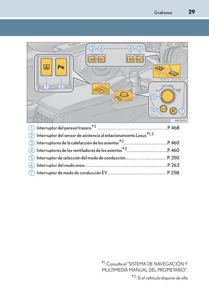 2014-2015 Lexus GS 300h/GS 450h Gebruikershandleiding | Spaans