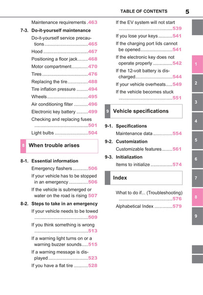 2022 Toyota bZ4X Owner's Manual | English