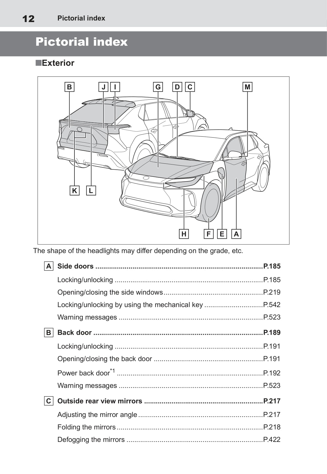 2022 Toyota bZ4X Owner's Manual | English