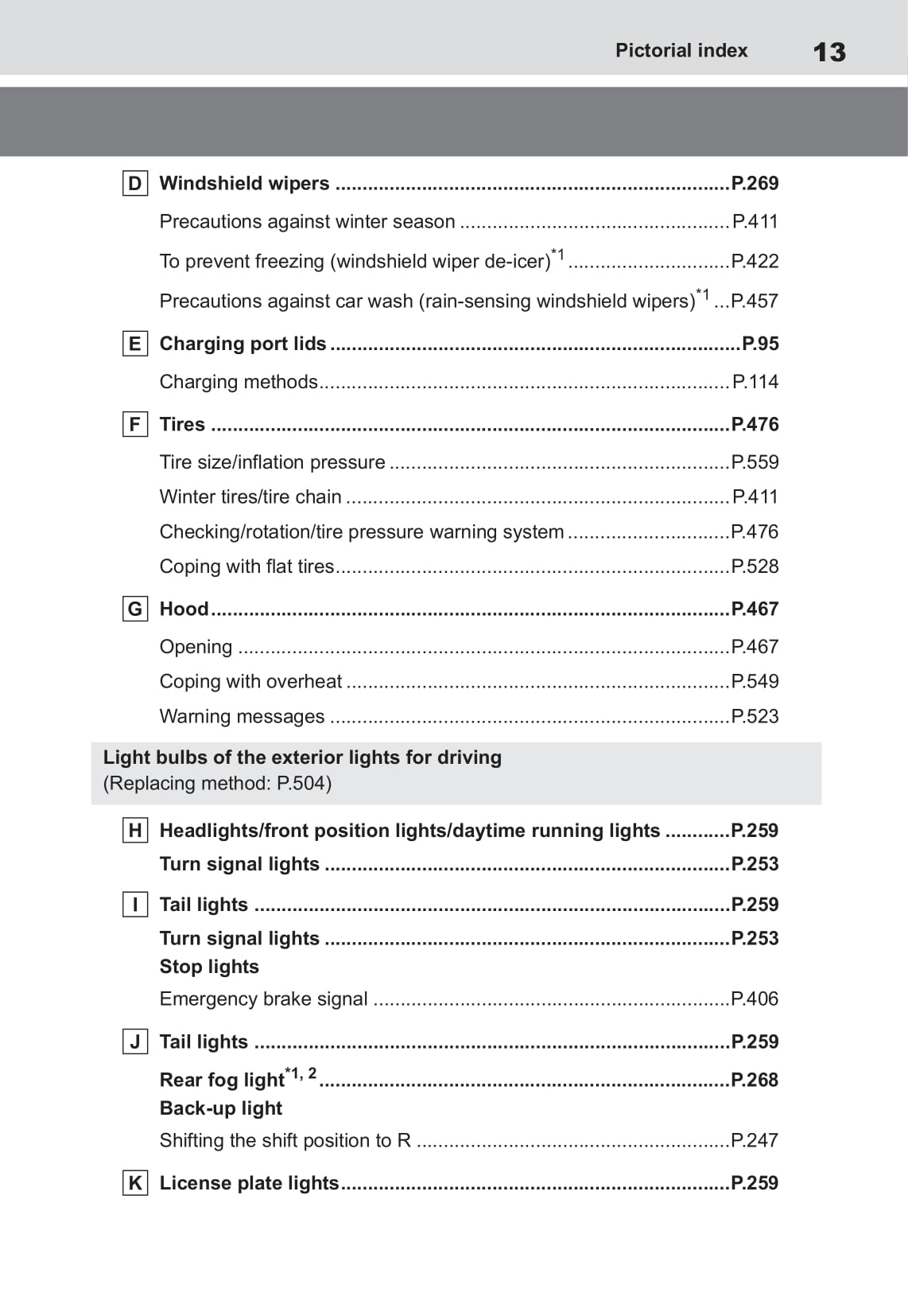 2022 Toyota bZ4X Owner's Manual | English