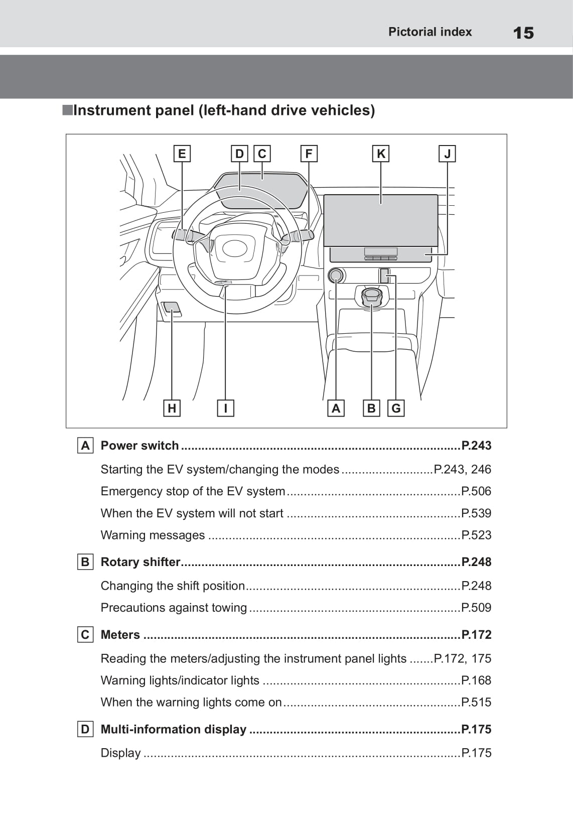 2022 Toyota bZ4X Owner's Manual | English