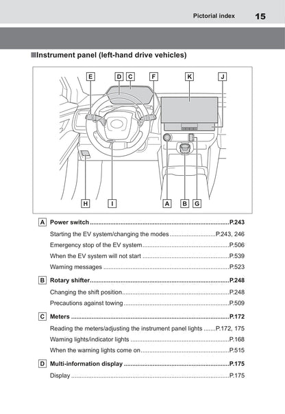 2022 Toyota bZ4X Owner's Manual | English