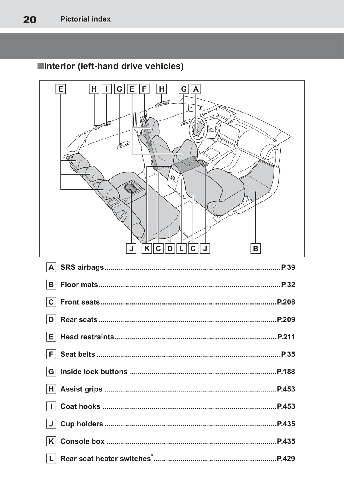 2022 Toyota bZ4X Owner's Manual | English