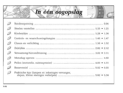 2000-2001 Renault Trafic Owner's Manual | Dutch