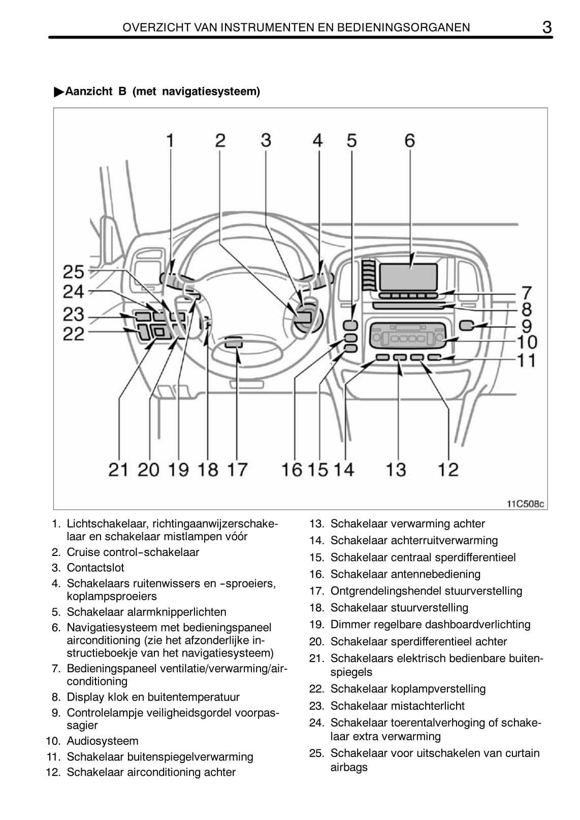 2002-2007 Toyota Land Cruiser 100 Manuel du propriétaire | Néerlandais