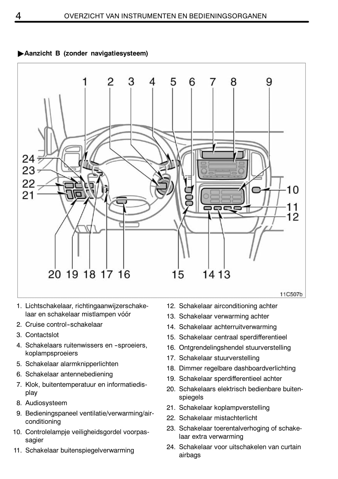 2002-2007 Toyota Land Cruiser 100 Manuel du propriétaire | Néerlandais