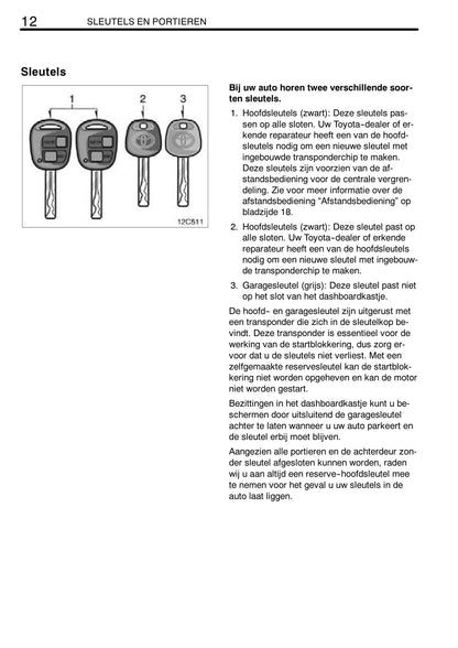 2002-2007 Toyota Land Cruiser 100 Manuel du propriétaire | Néerlandais