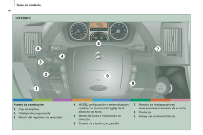 2013-2014 Citroën Jumper Bedienungsanleitung | Spanisch