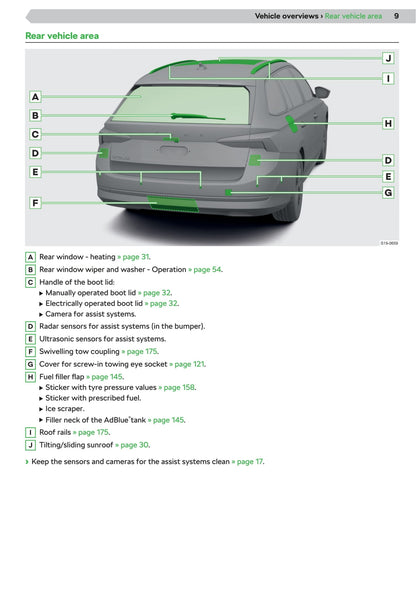 2020 Skoda Octavia Gebruikershandleiding | Engels