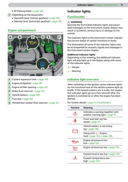 2020 Skoda Octavia Gebruikershandleiding | Engels