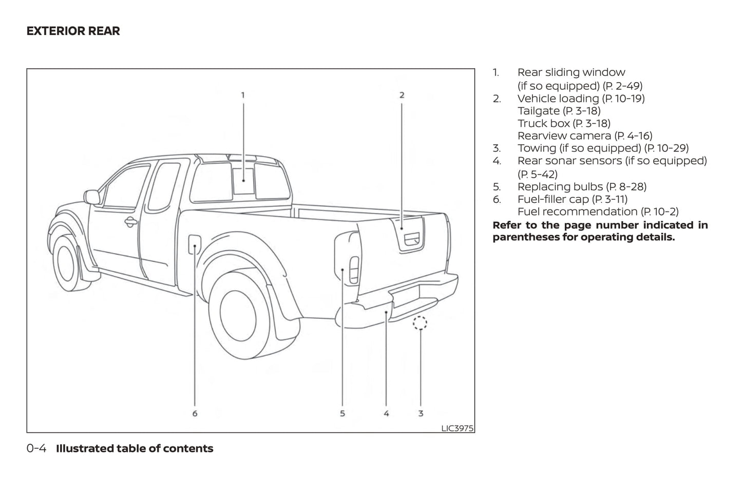 2019 Nissan Frontier Bedienungsanleitung | Englisch