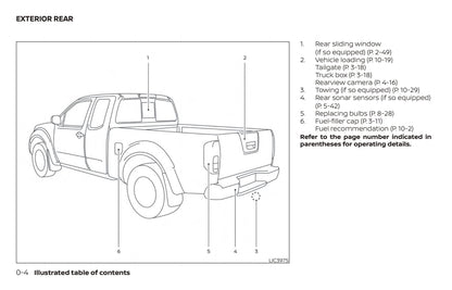 2019 Nissan Frontier Bedienungsanleitung | Englisch