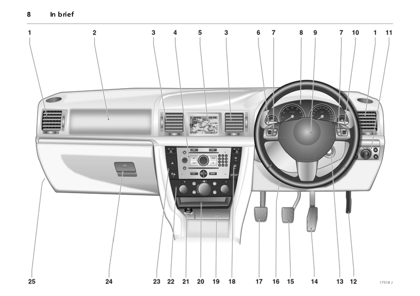 2005-2009 Vauxhall Vectra Bedienungsanleitung | Englisch