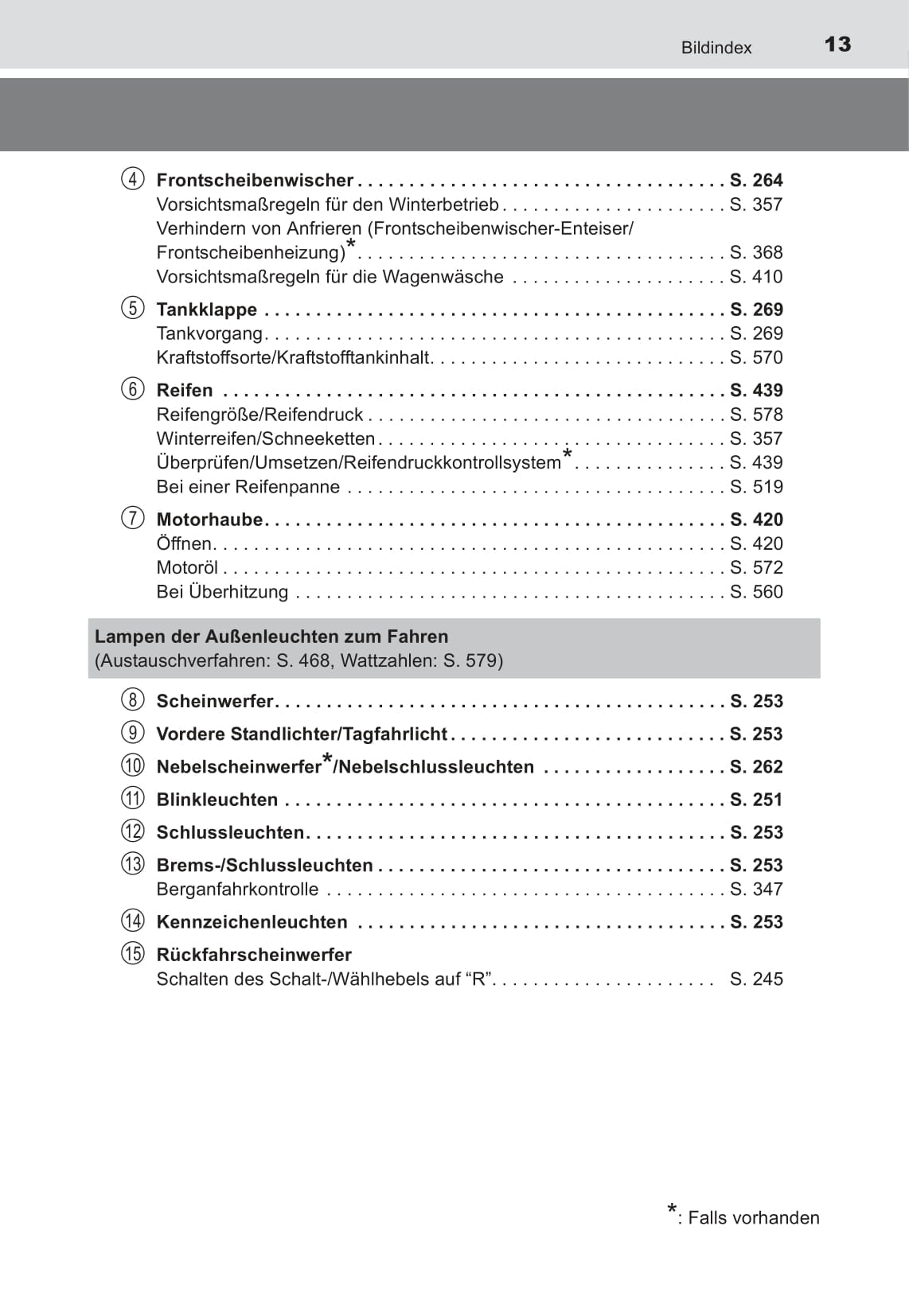 2017 Toyota RAV4 Hybrid Owner's Manual | German