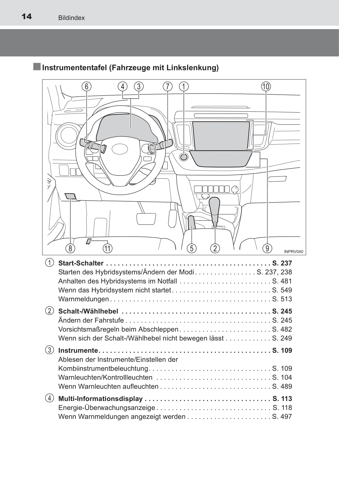 2017 Toyota RAV4 Hybrid Owner's Manual | German