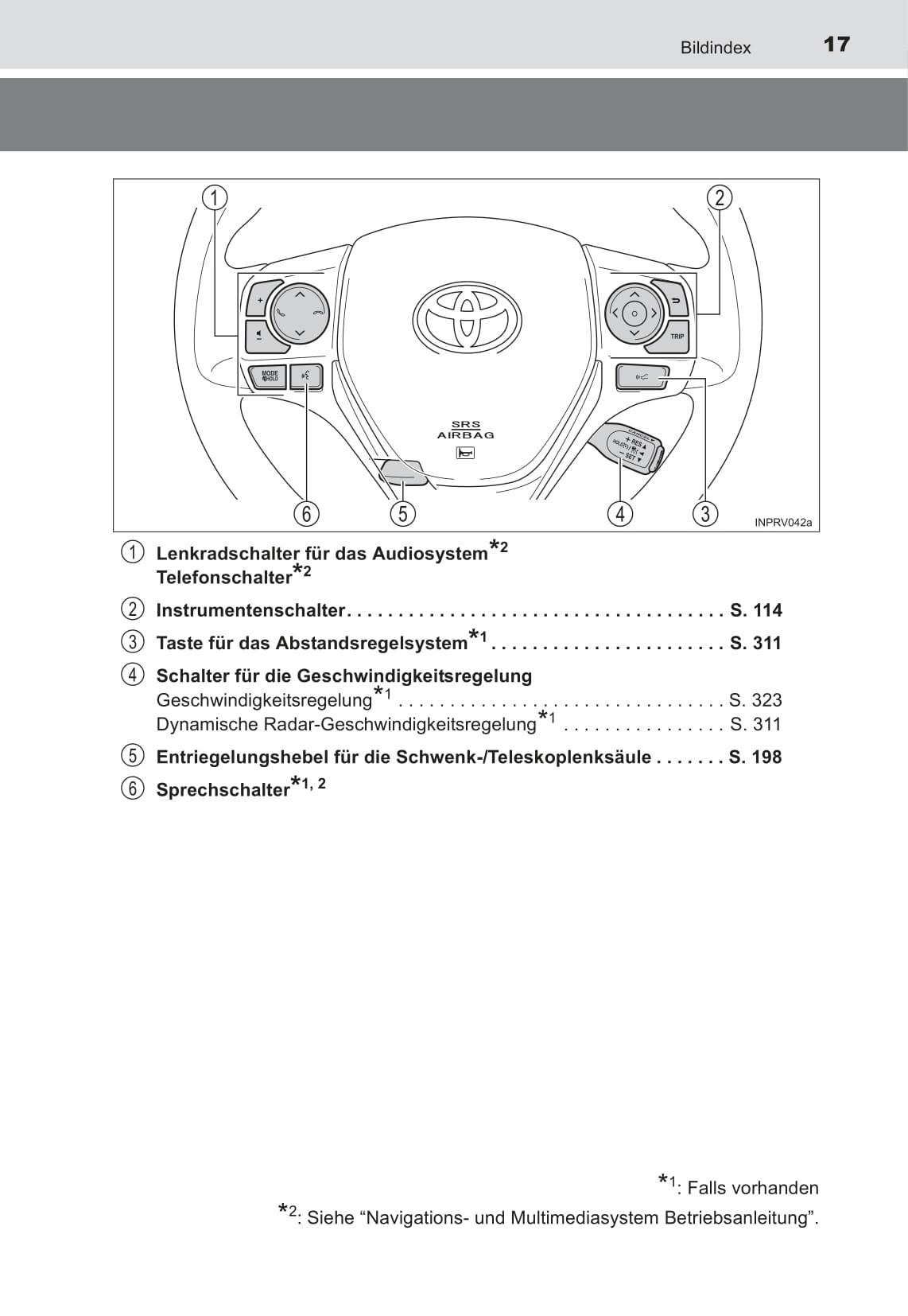 2017 Toyota RAV4 Hybrid Owner's Manual | German