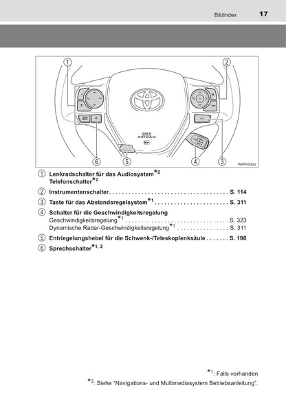 2017 Toyota RAV4 Hybrid Owner's Manual | German