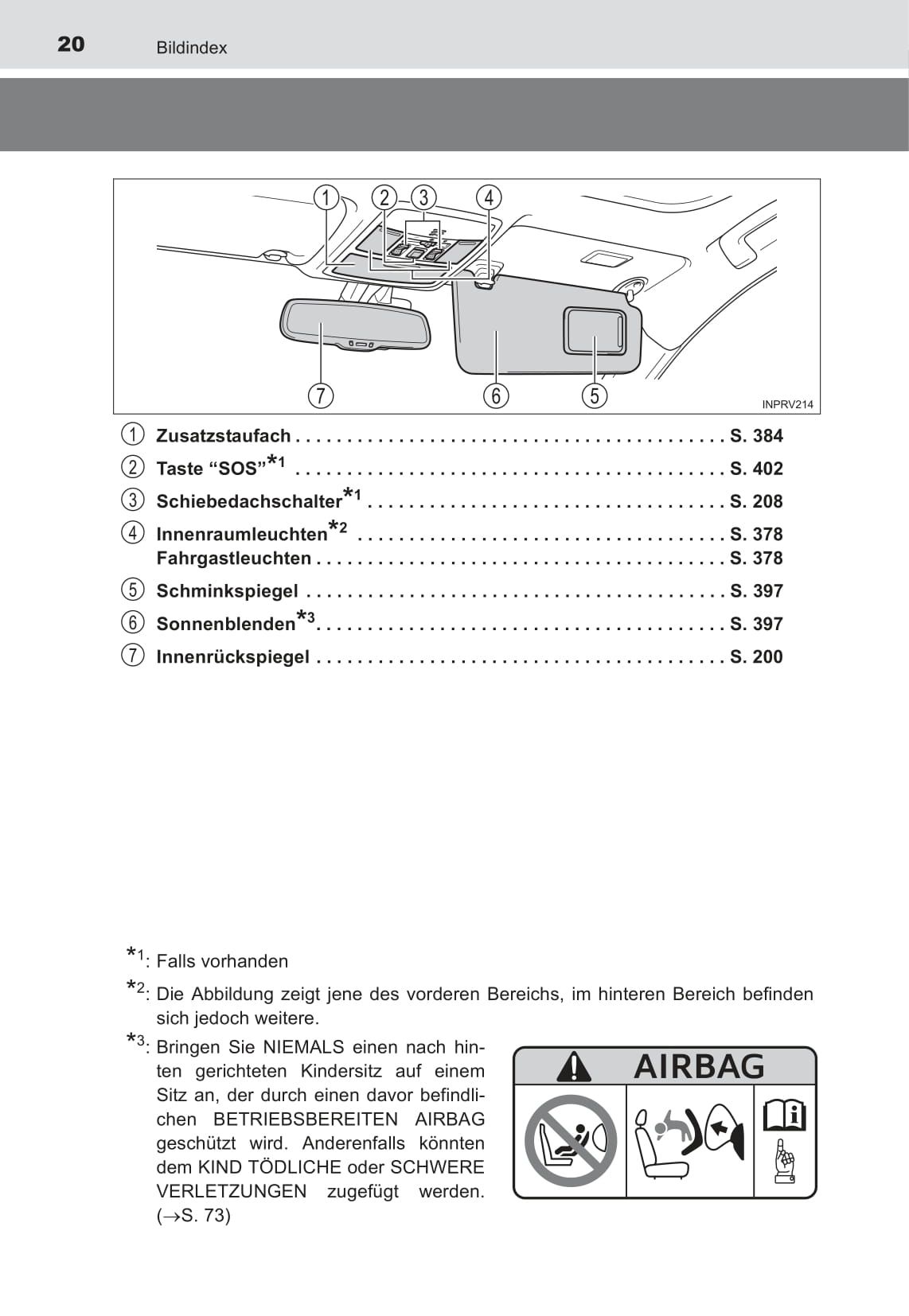 2017 Toyota RAV4 Hybrid Owner's Manual | German