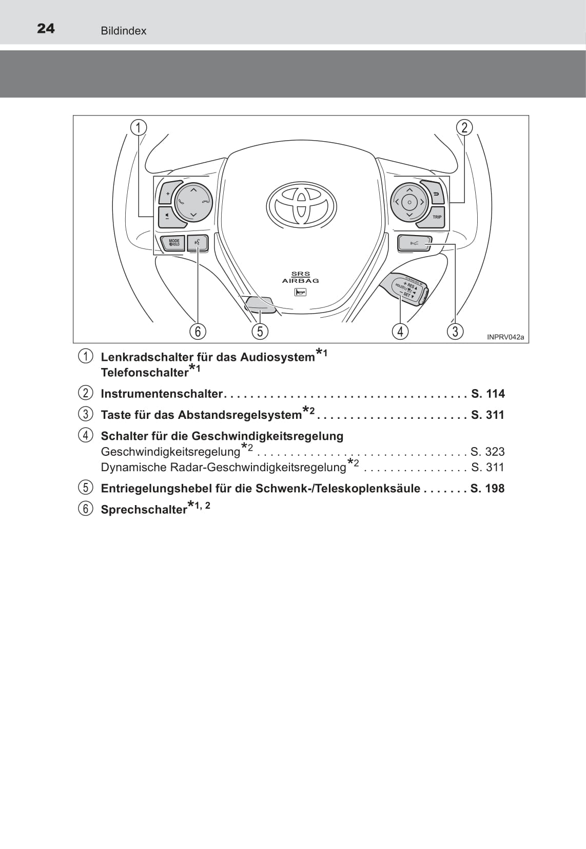 2017 Toyota RAV4 Hybrid Owner's Manual | German