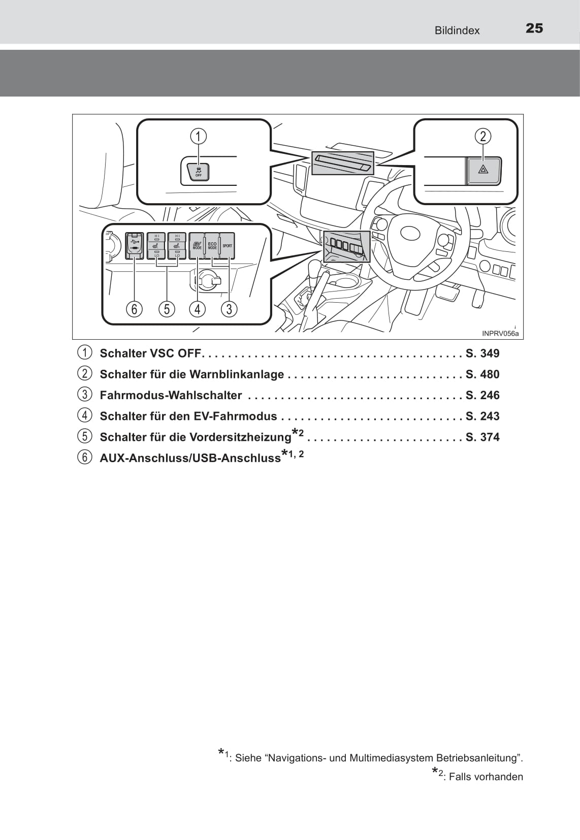 2017 Toyota RAV4 Hybrid Owner's Manual | German