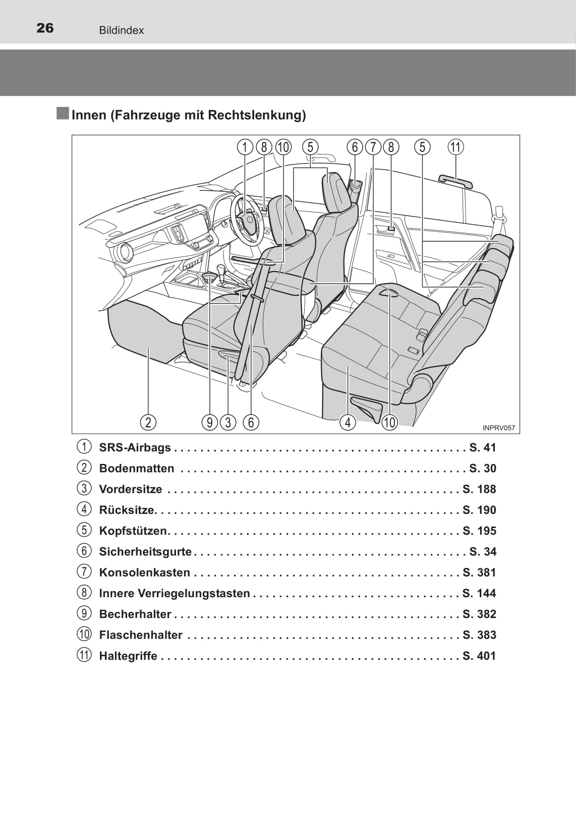 2017 Toyota RAV4 Hybrid Owner's Manual | German