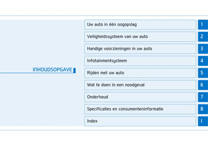 2020-2021 Hyundai Nexo Gebruikershandleiding | Nederlands