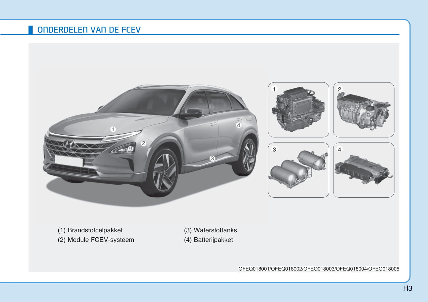 2020-2021 Hyundai Nexo Gebruikershandleiding | Nederlands