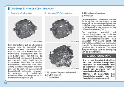 2020-2021 Hyundai Nexo Gebruikershandleiding | Nederlands