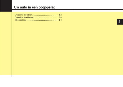 2013-2014 Kia Sportage Bedienungsanleitung | Niederländisch